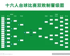 宝盈官方链接-巴黎逆袭成功，尽显实力晋级淘汰赛(巴黎被逆转)